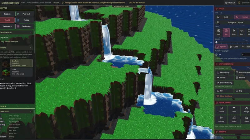 One source, a chain of pools that overflow into each other down to the sea